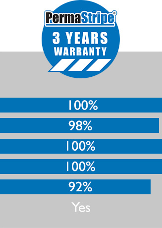 Line Marking Tape PermaStripe Features Graph Web Line Marking Tape PermaStripe Features Graph Web